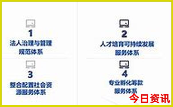 北京游玩5天攻略