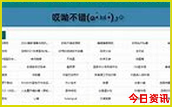 呼和浩特市十大景点